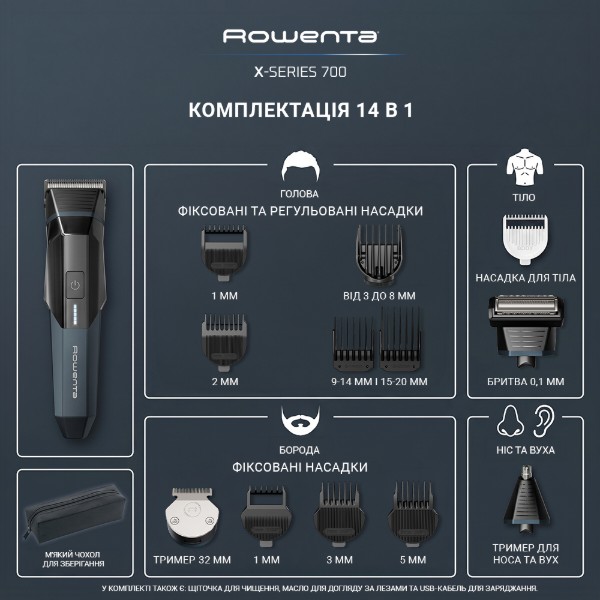 Фото - Триммер универсальный Rowenta TN9650E0 серии 700 (14 в 1)